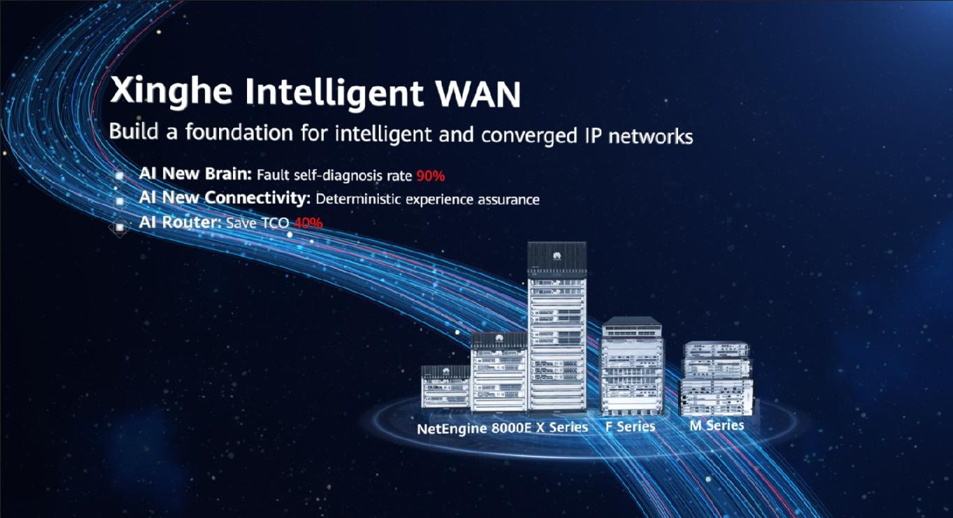 Huawei Infrastructure